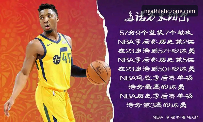NG体育苹果下载 NG体育平台观赛指南:尼克斯队史季后赛得分纪录诞生全纪录